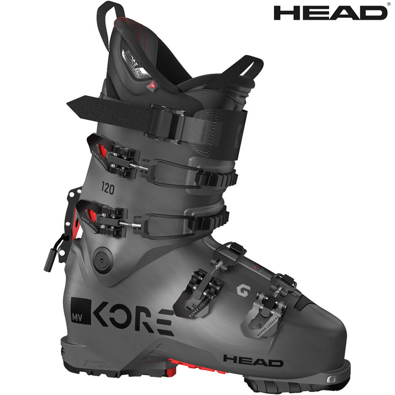 KORE 120 GW