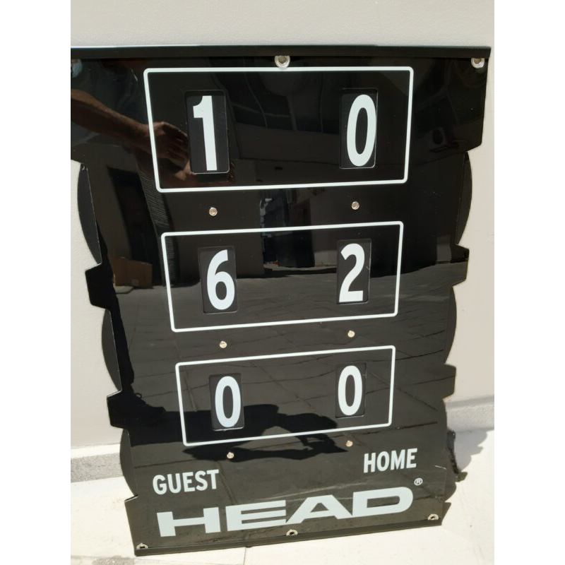 HEAD Scoreboard