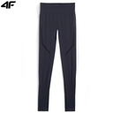 Thermo-active ski underwear (bottom) F217