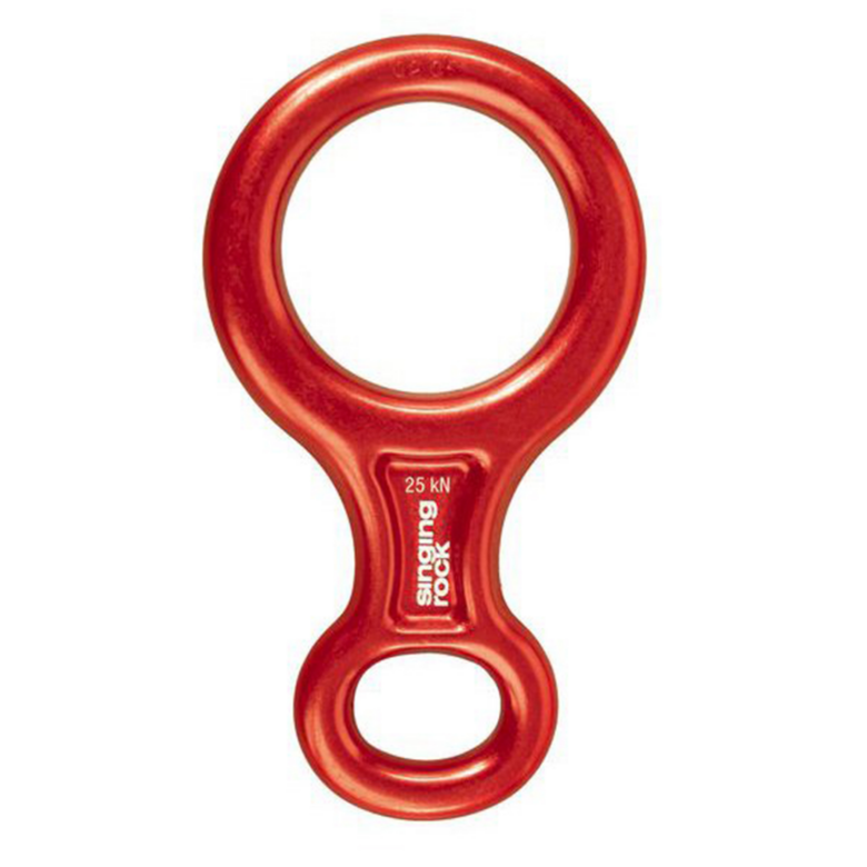 Figure 8 M Anodised, kN 25