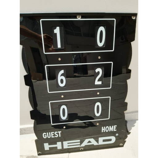 HEAD Scoreboard