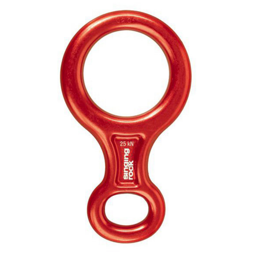 Figure 8 M Anodised, kN 25