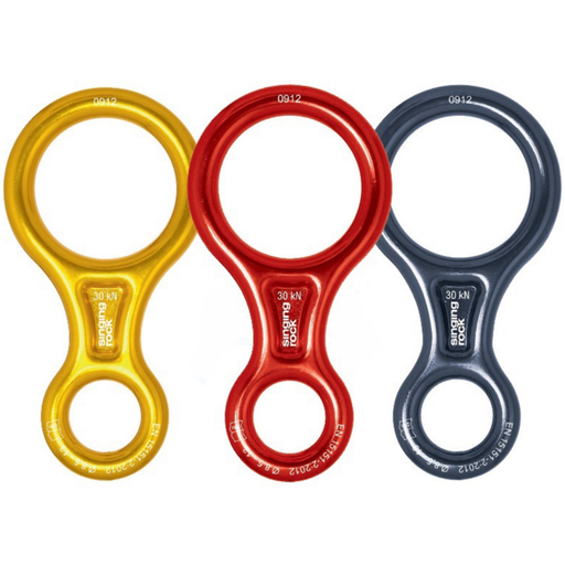 Figure 8 L Anodised, kN 30